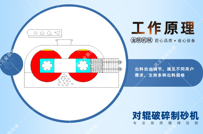 對輥破碎機-大小型雙輥式破碎機-對輥式制砂設(shè)備價格